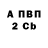 БУТИРАТ вода Frisson _m